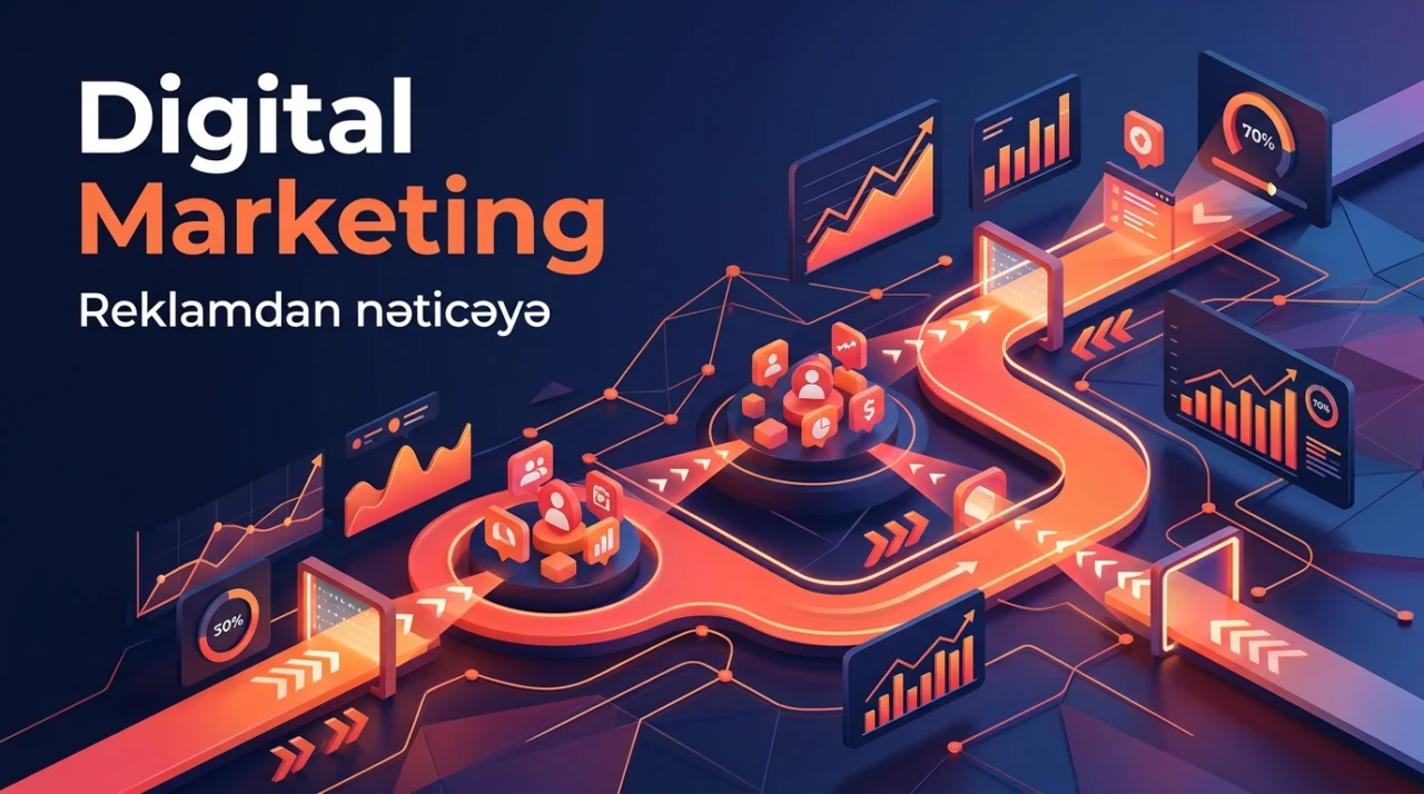 Rəqəmsal və Performans Marketinqi